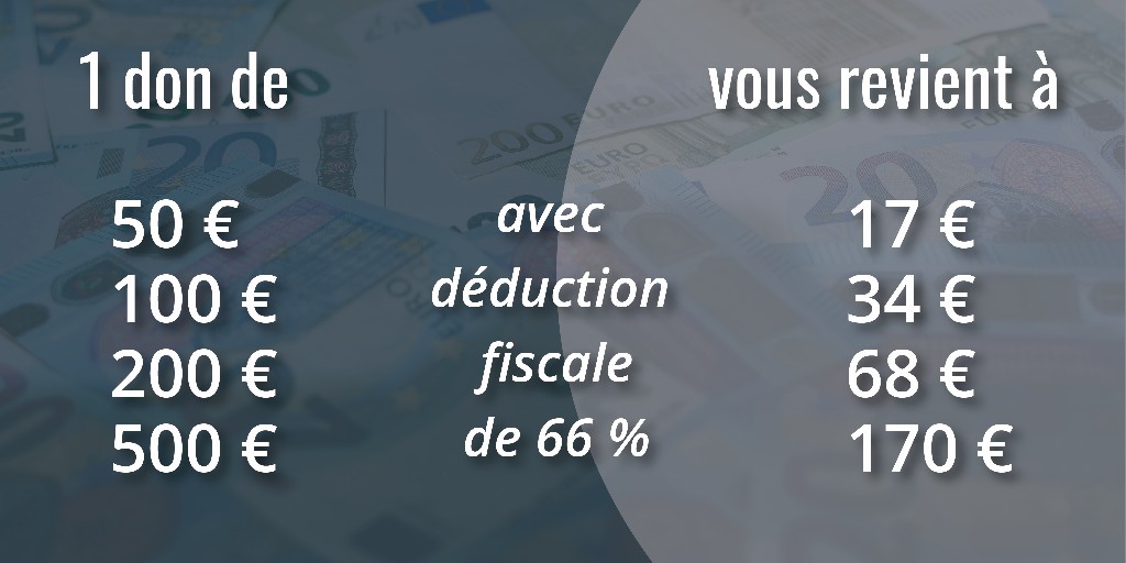 220428 - Splann ! Schéma réduction fiscal don